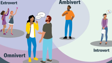 Kenali Ciri-ciri dan 10 Kebiasaan Seorang Introvert saat Sendirian