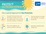 5 Tips Sederhana jaga Kulit tetap Glowing dan Sehat